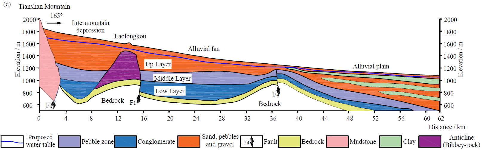 万博体育
束龙仓教授指导吴佩鹏博士在Hydrogeology Journal发表论文