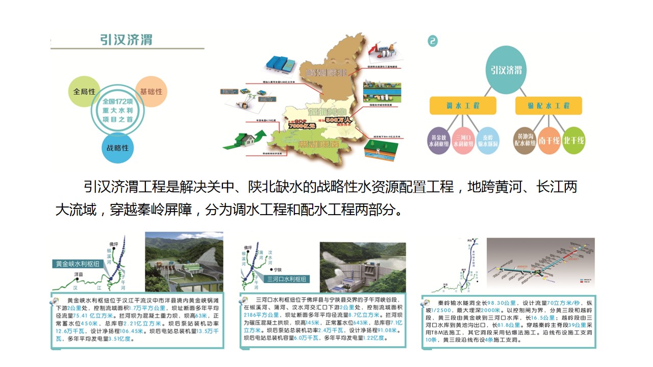 万博体育
成功中标引汉济渭调水工程二期勘察设计IV标