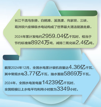 万博体育