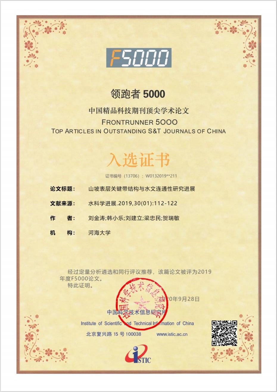 万博体育
山坡关键带水文过程研究成果获“领跑者5000”论文奖