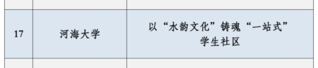 万博体育