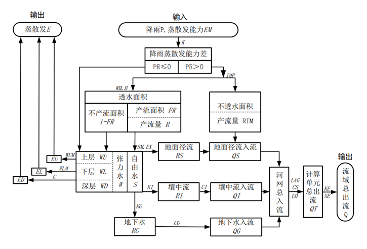 万博体育