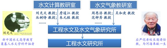 万博体育