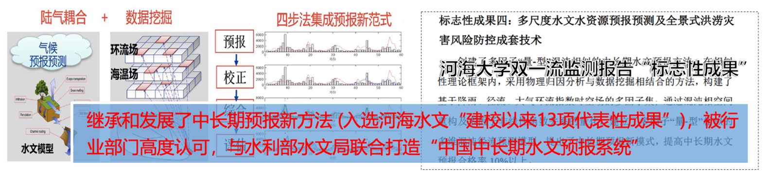 万博体育