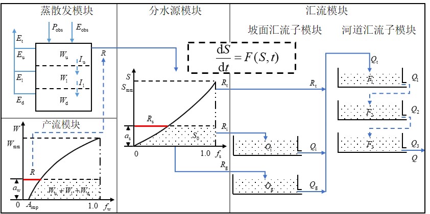 万博体育