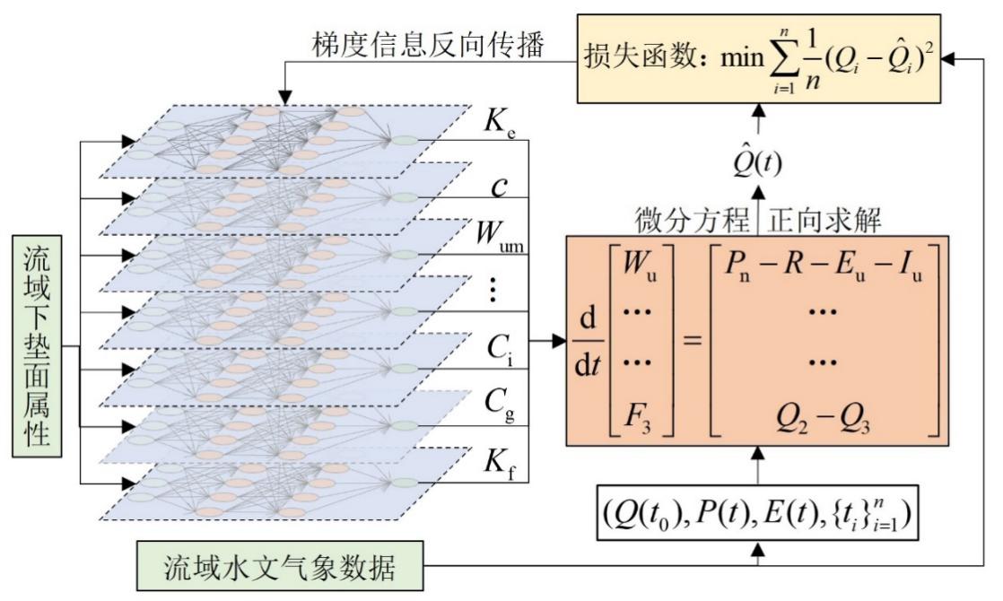 万博体育